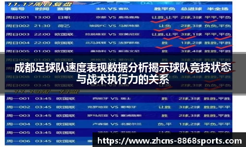 成都足球队速度表现数据分析揭示球队竞技状态与战术执行力的关系