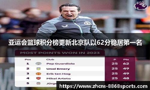 亚运会篮球积分榜更新北京队以62分稳居第一名