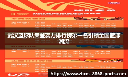 武汉篮球队荣登实力排行榜第一名引领全国篮球潮流