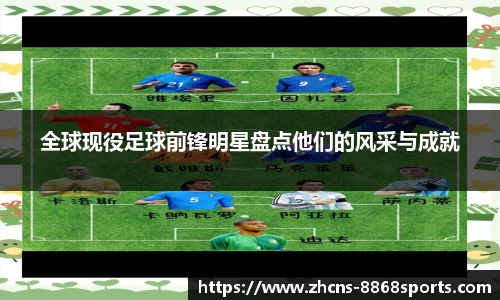 全球现役足球前锋明星盘点他们的风采与成就