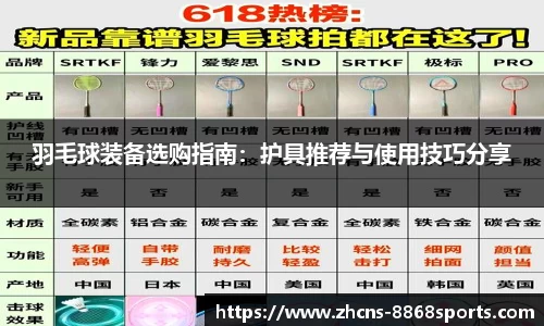 羽毛球装备选购指南：护具推荐与使用技巧分享