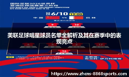 美联足球明星球员名单全解析及其在赛季中的表现亮点