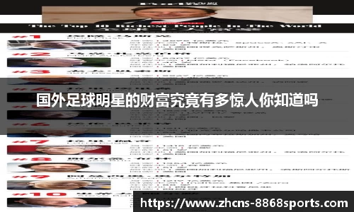 国外足球明星的财富究竟有多惊人你知道吗